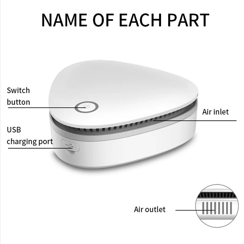 Portable Smoke Odor Remover